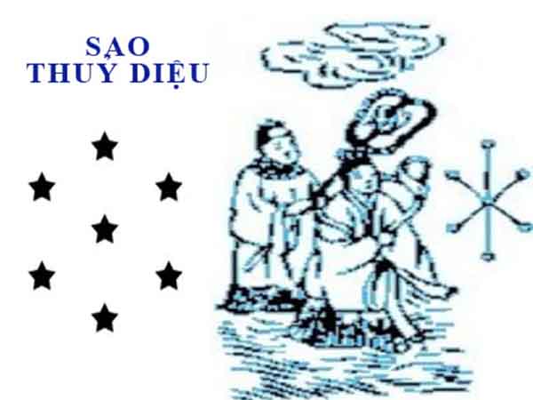 Tổng quan về người sao Thủy Diệu ngày 12/4/2025 thứ 7 hôm nay
