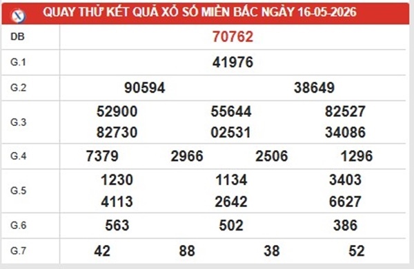 Dự đoán XSMB 16/5/2026 - Soi cầu Miền Bắc thứ 7 siêu chuẩn