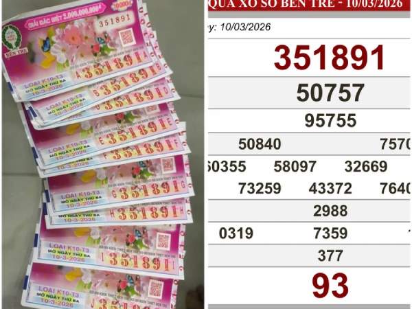 Xin vía trúng số độc đắc là gì? Xin vía trúng số độc đắc là gì?